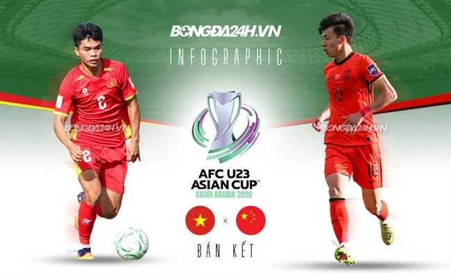 Chọn môn thể thao và đặt cược tại b66 cổng game chính thức